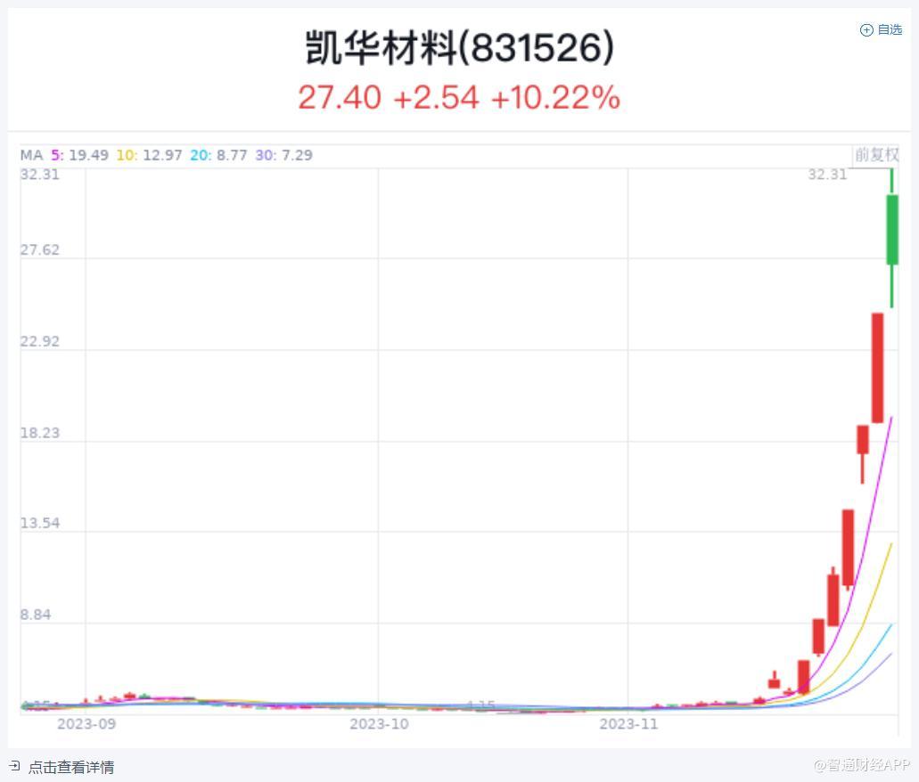 贝斯特2288超豪华游戏A股晚间热点 央行发布重磅报告！提及房地产、汇率等 推动金融稳定法尽快出台