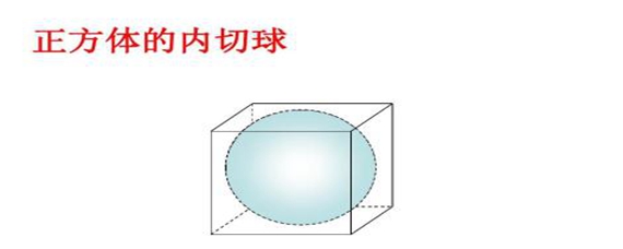 正轴透视圆柱投影